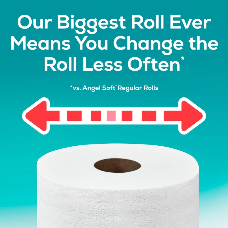 Angel Soft Toilet Paper  6 Super Mega Rolls = 36 Regular Rolls  Soft and Strong Toilet Tissue - Image 5